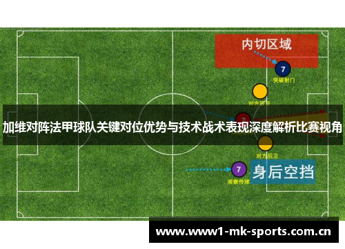 加维对阵法甲球队关键对位优势与技术战术表现深度解析比赛视角